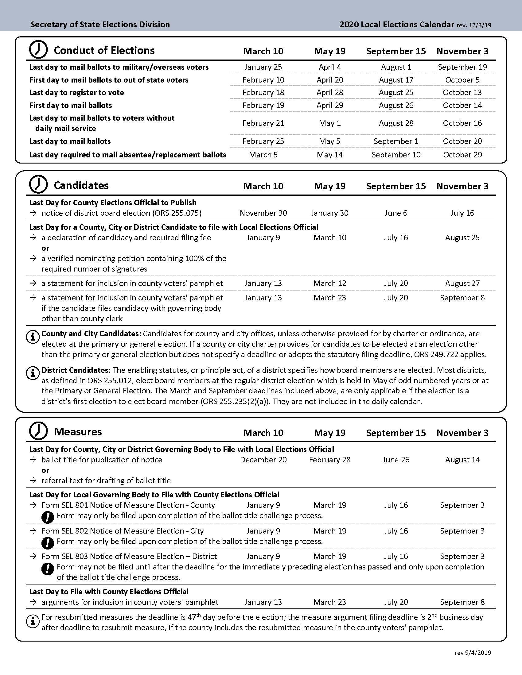 2020 Elections Calendar